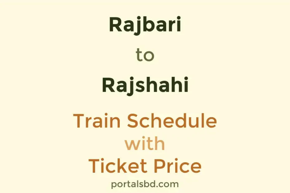 Rajbari to Rajshahi Train Schedule with Ticket Price