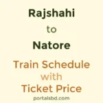 Rajshahi to Natore Train Schedule with Ticket Price