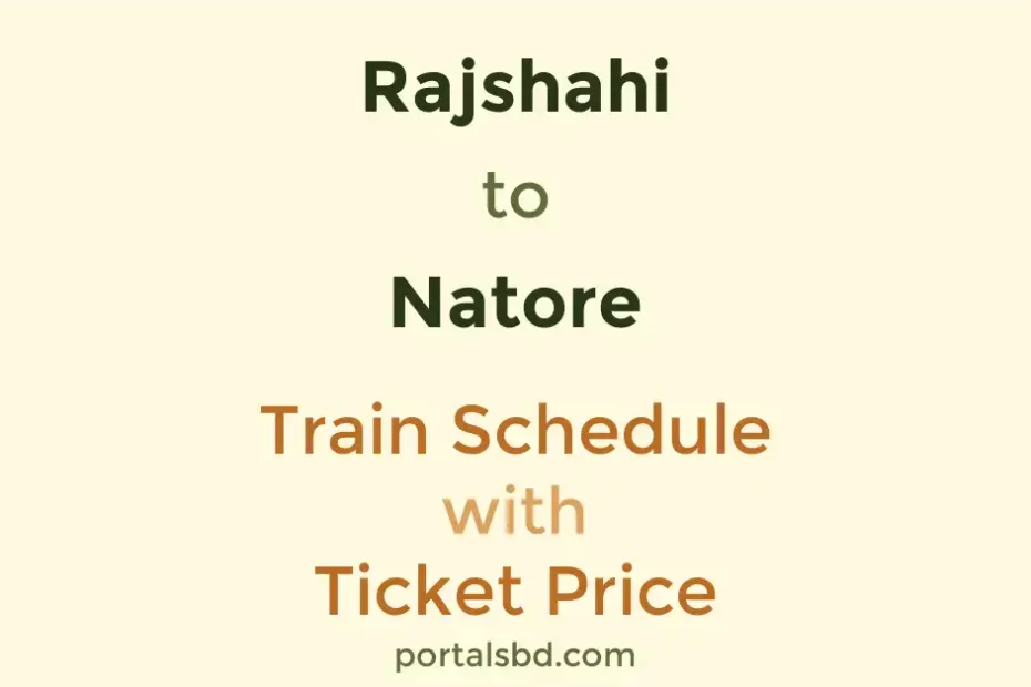 Rajshahi to Natore Train Schedule with Ticket Price