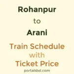 Rohanpur to Arani Train Schedule with Ticket Price