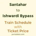 Santahar to Ishwardi Bypass Train Schedule with Ticket Price