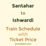 Santahar to Ishwardi Train Schedule with Ticket Price